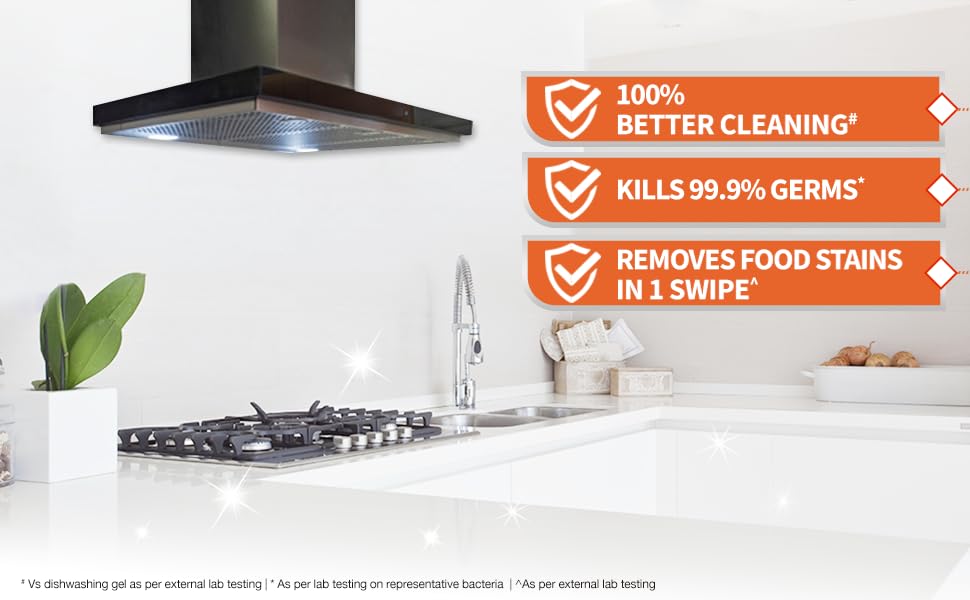 Remap Multipurpose Kitchen Cleaner| Removes Grease,Dirt & Tough Stains