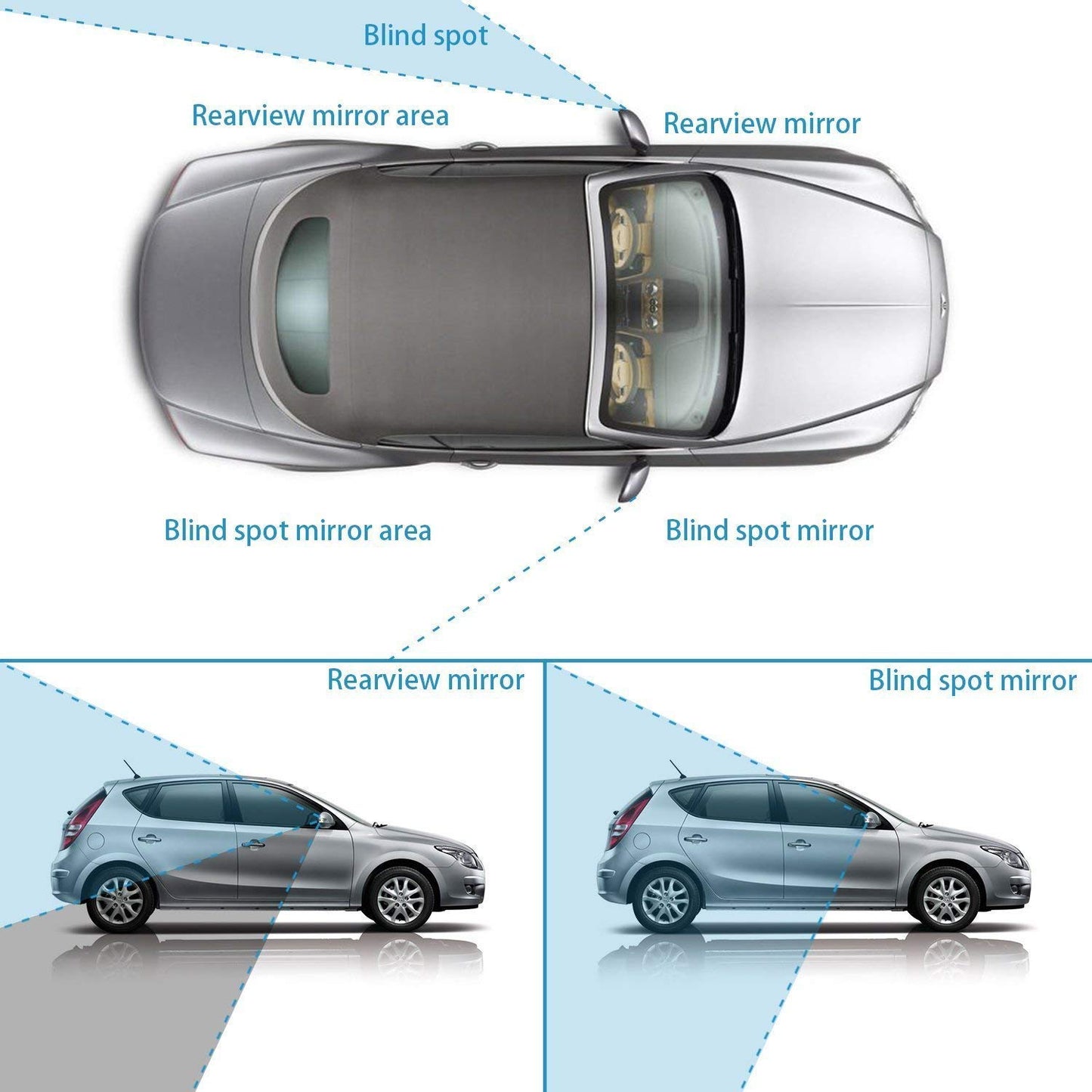 Pack of 2 | Blind Spot Mirror, Round Wide Angle Adjustable 360°
