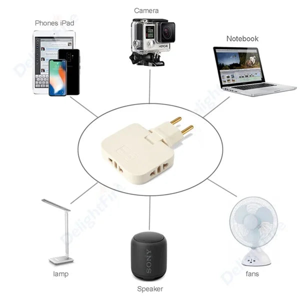 3 in 1 Wireless EU Plug Adapter